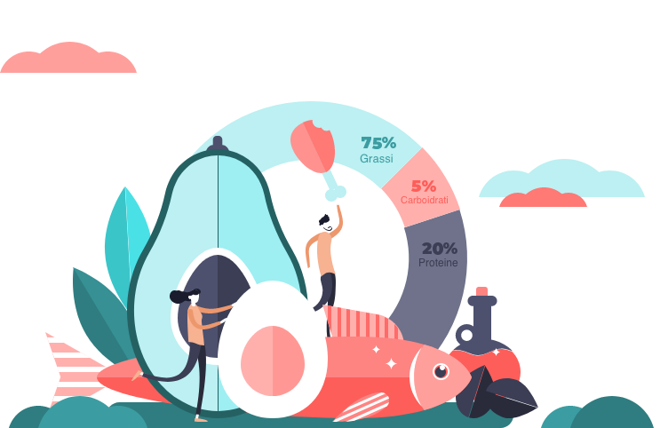 dieta-chetogenica nutrizionista dieta chetogenica