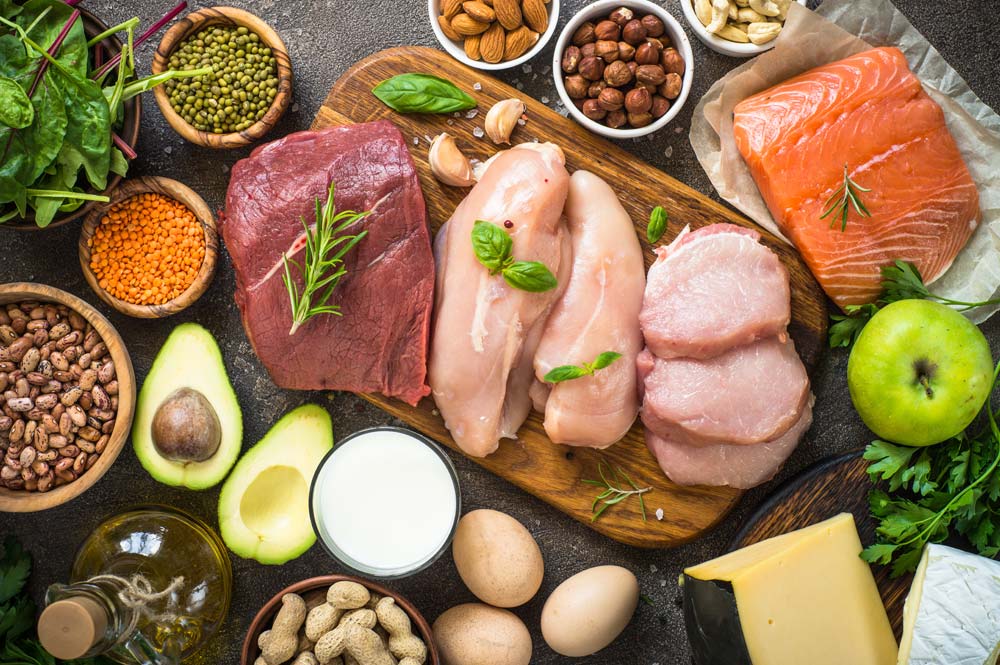 tipi-dieta-chetogenica Esempi di dieta chetogenica