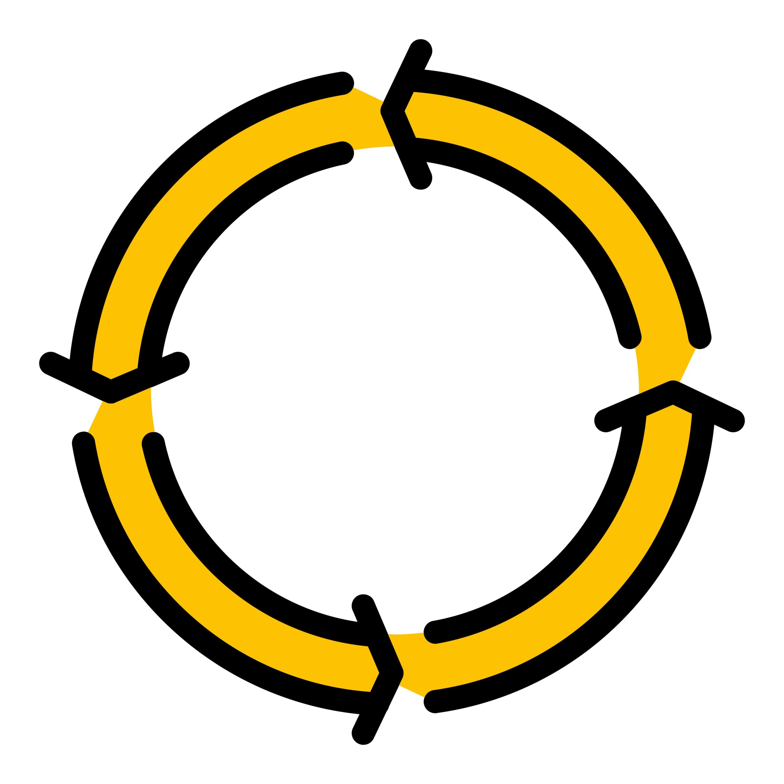 es dieta chetogenica ciclica